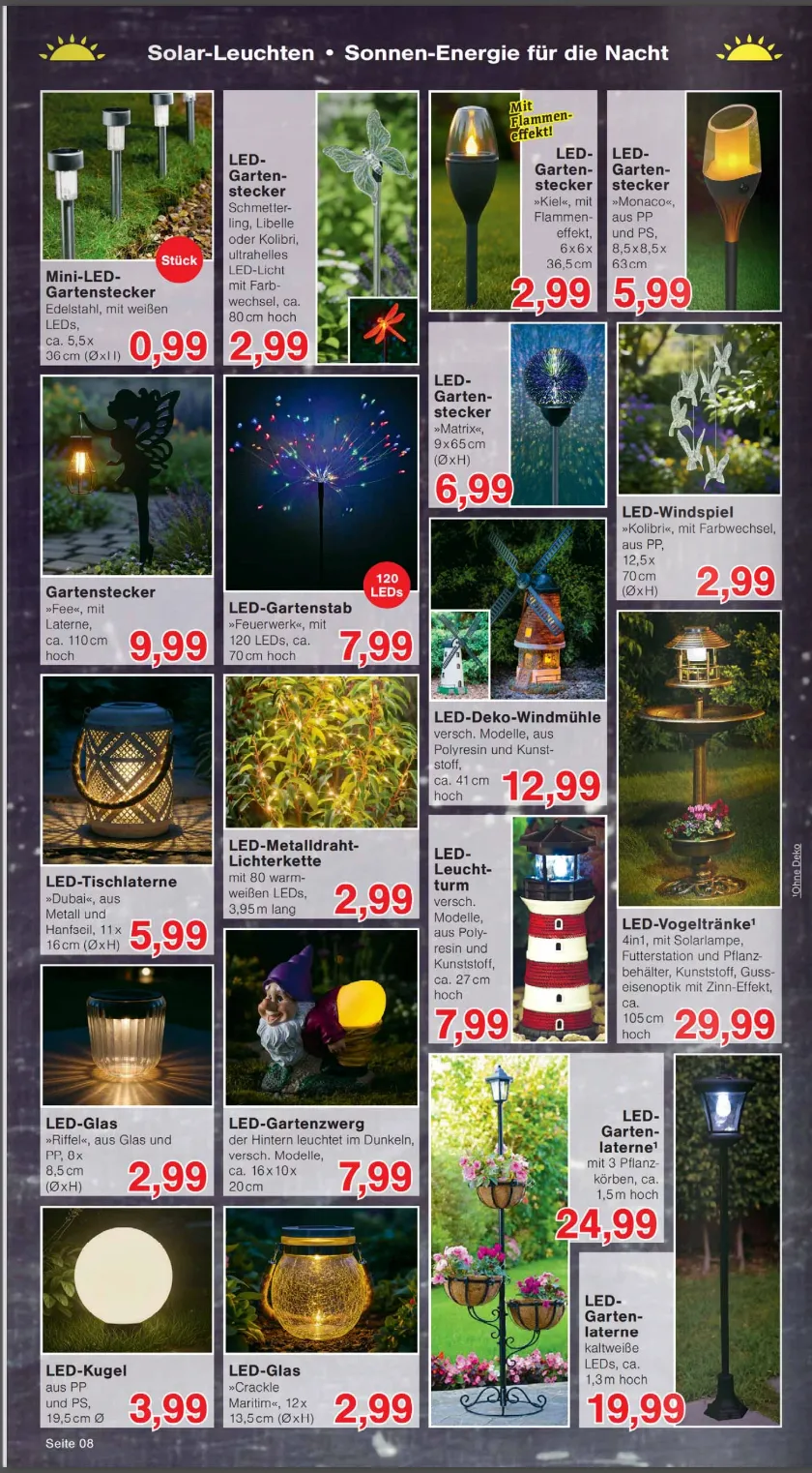 Jawoll Black Friday Prospekt Angebote - Seite